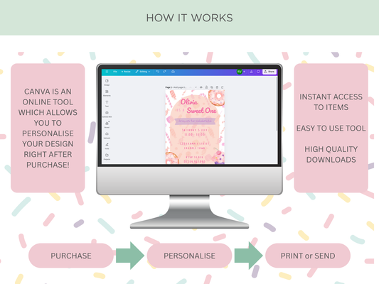 Children's Party Invitation | Sweet One Theme