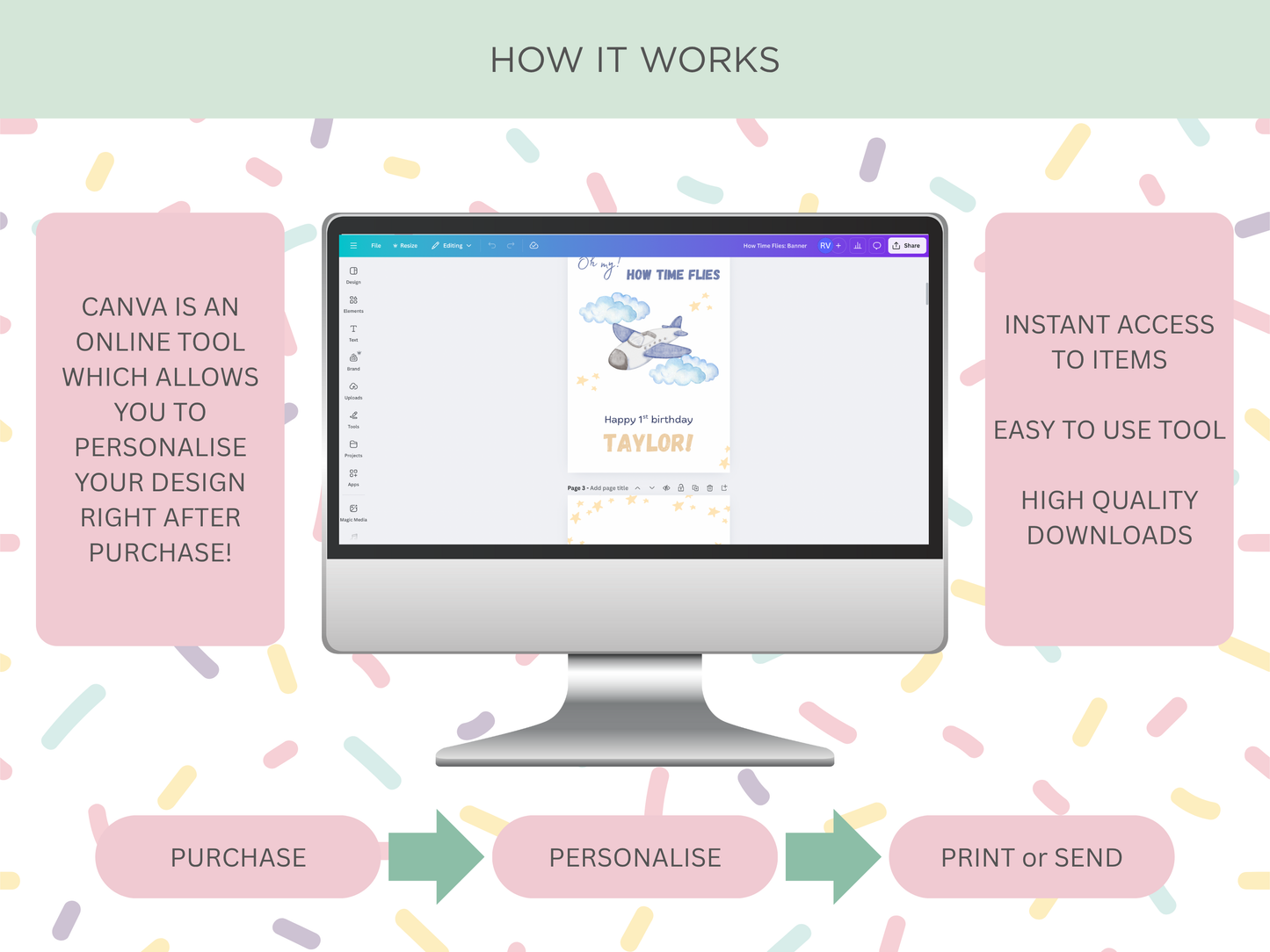 Children's Party Bundle | How Time Flies Theme